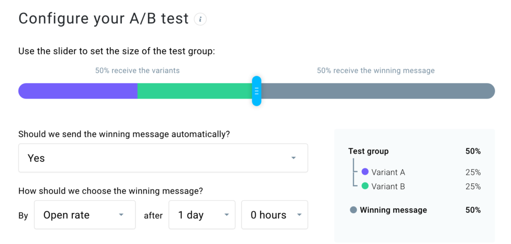GetResponse vs ConvertKit :getresponse AB Testing configure