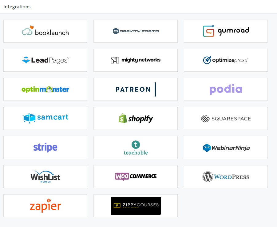 GetResponse vs ConvertKit :convertkit Integrations and APIs