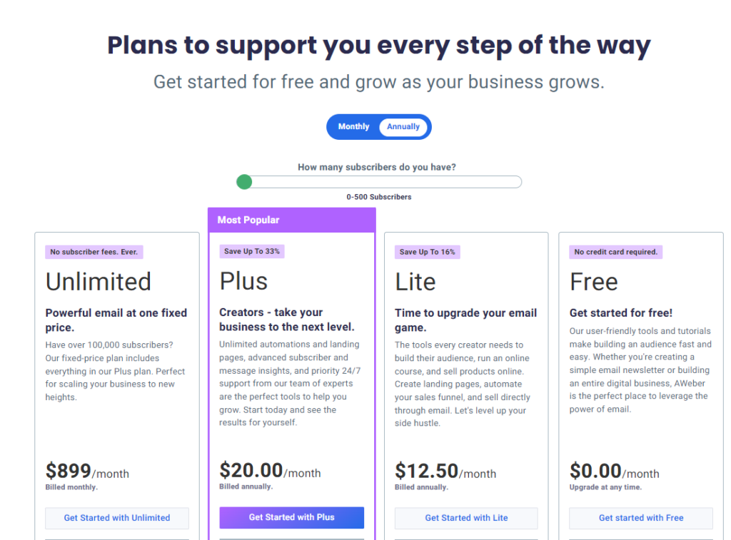 AWeber vs GetResponse : Aweber  Pricing Structure