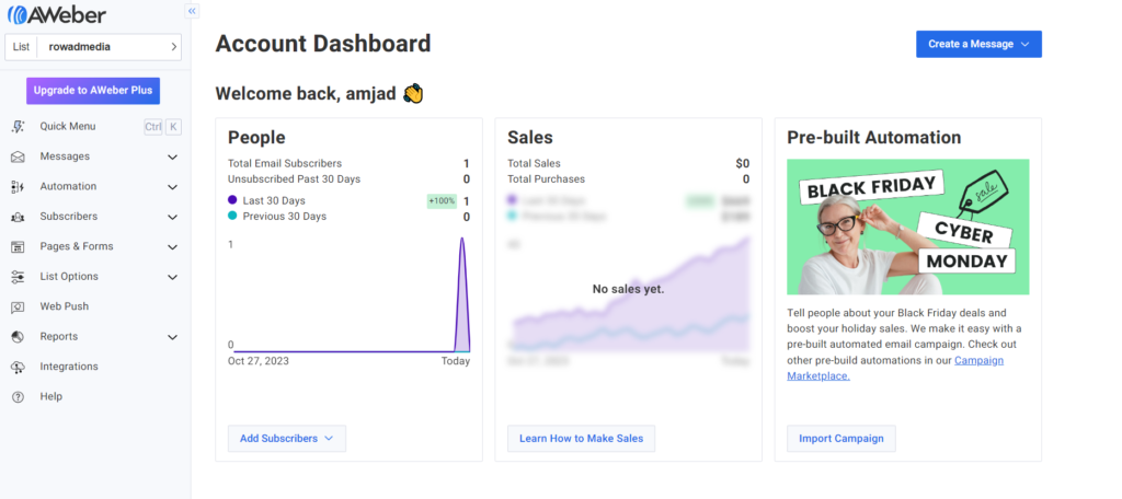 AWeber vs GetResponse : Aweber dashboard
