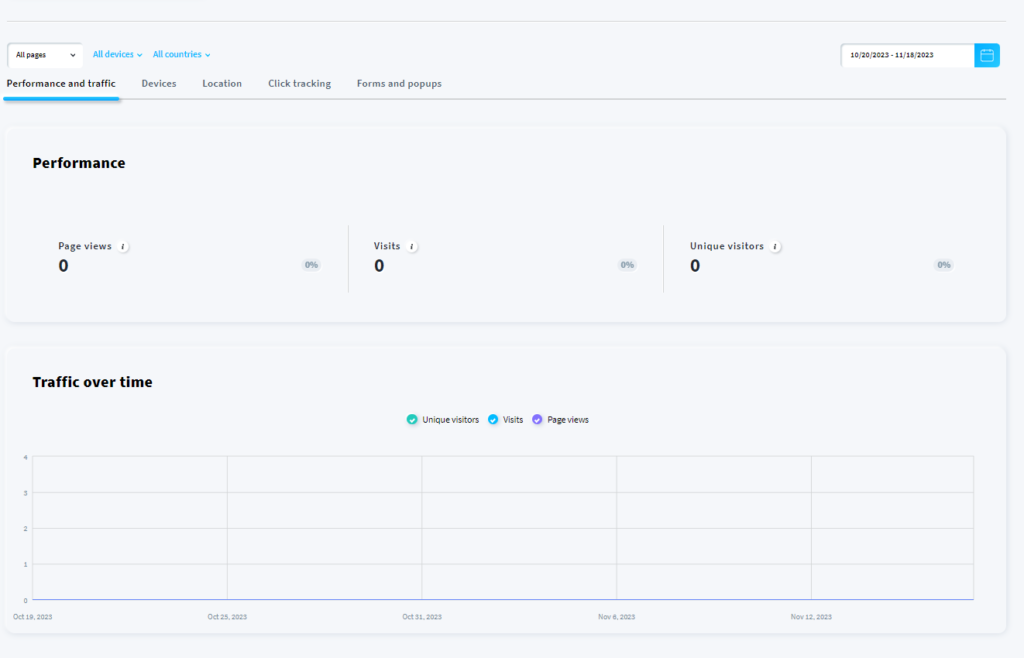 GetResponse vs ConvertKit :getresponse landing page