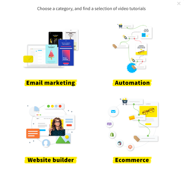 AWeber vs GetResponse : GetResponse resource